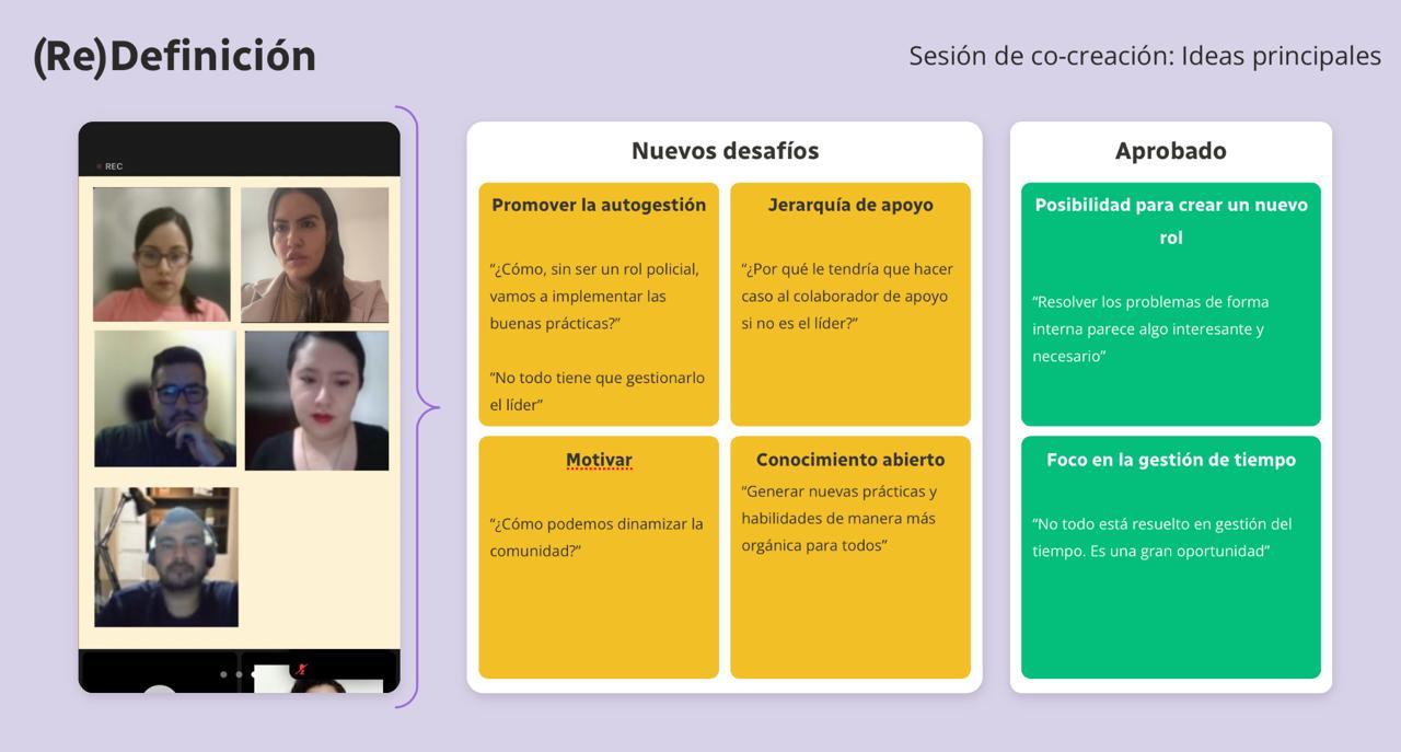 Directivos de Banco Agrícola